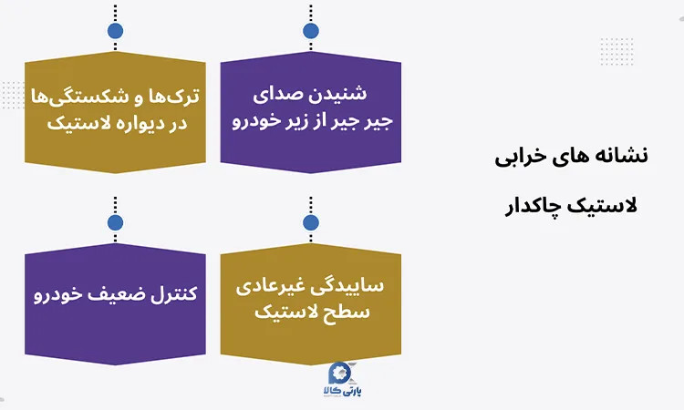علائم خرابی لاستیک چاکدار
